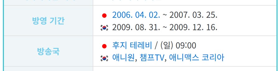 디지몬 세이버즈 안본게 나이 먹어서 그런 것만은 아니야_1.png