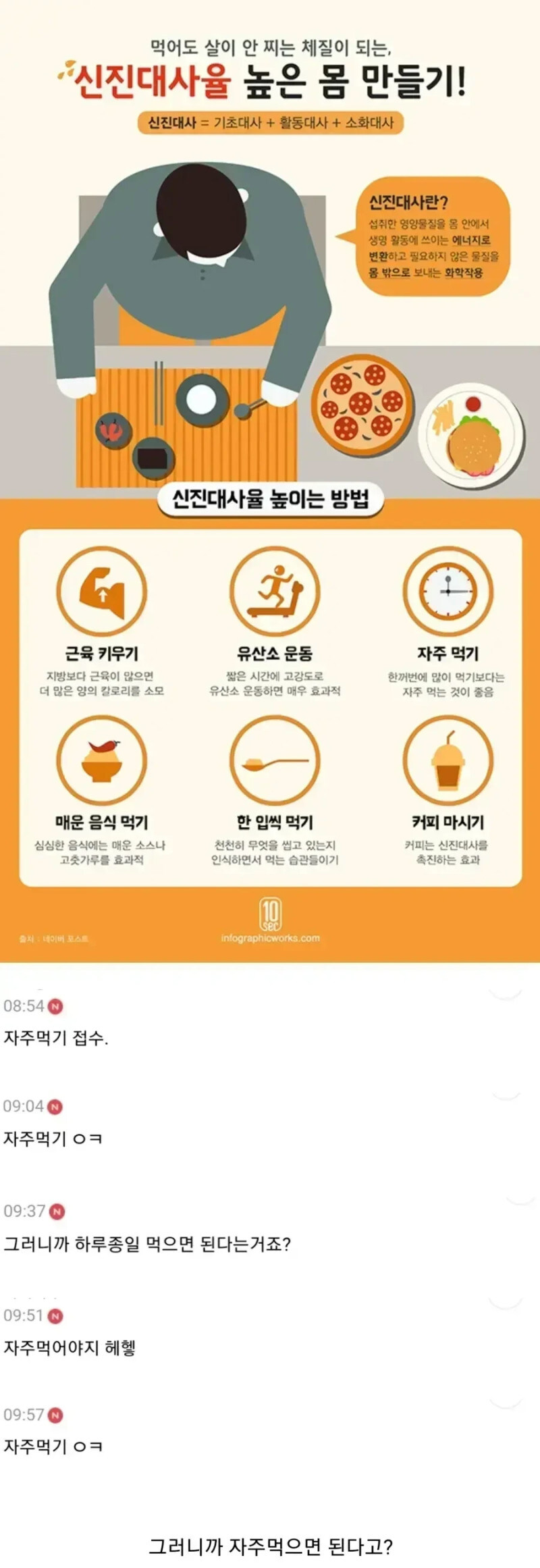 신진대사율 높이는 방법_1.jpg