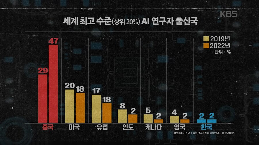 사람들이 공포 그 자체라고 평가한 중국 다큐 (스압)_8.png