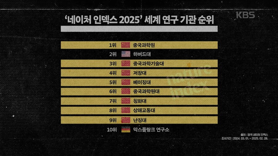 사람들이 공포 그 자체라고 평가한 중국 다큐 (스압)_5.png