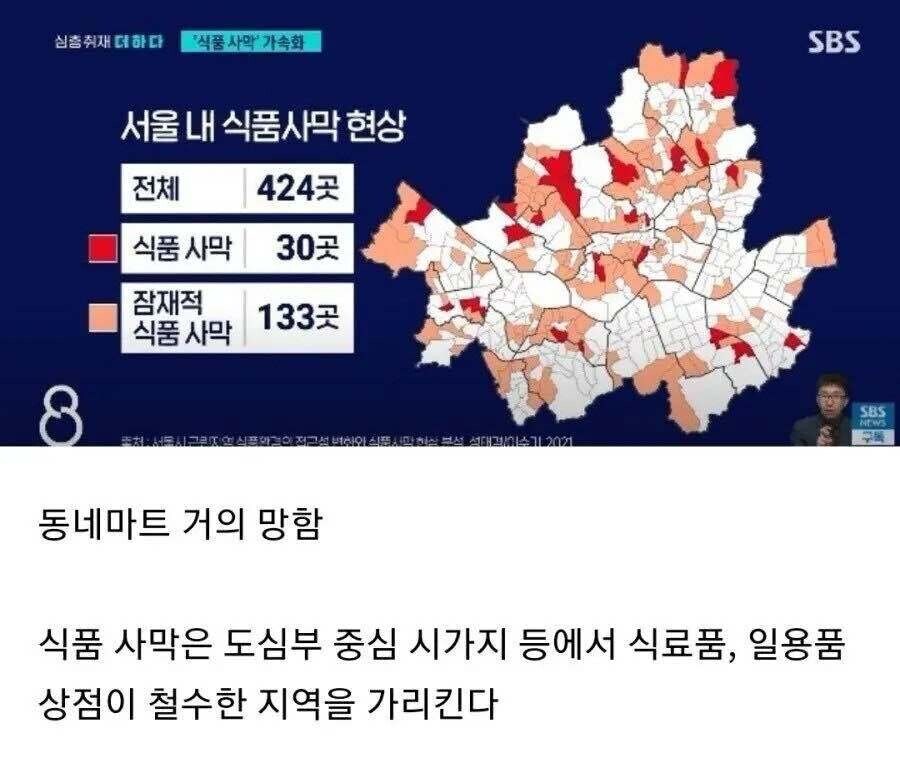 한국에도 생겨버린 식품사막이 두려운 1인_4.jpg
