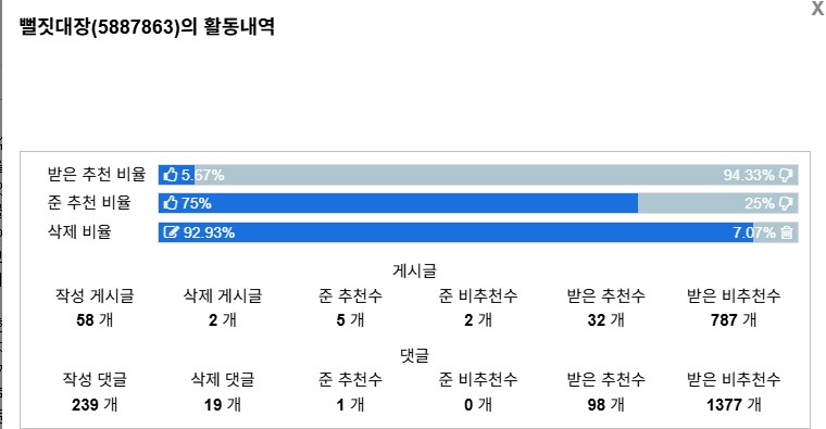 진짜 이런놈들은 아무리 글써봤자 밑천 하나 남는것도 없는데_1.png