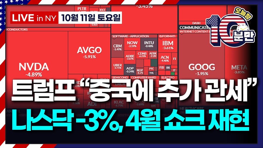 트럼프가 또 4월 대충격 재현했다길래 중국 상태 구경하러감_2.jpg