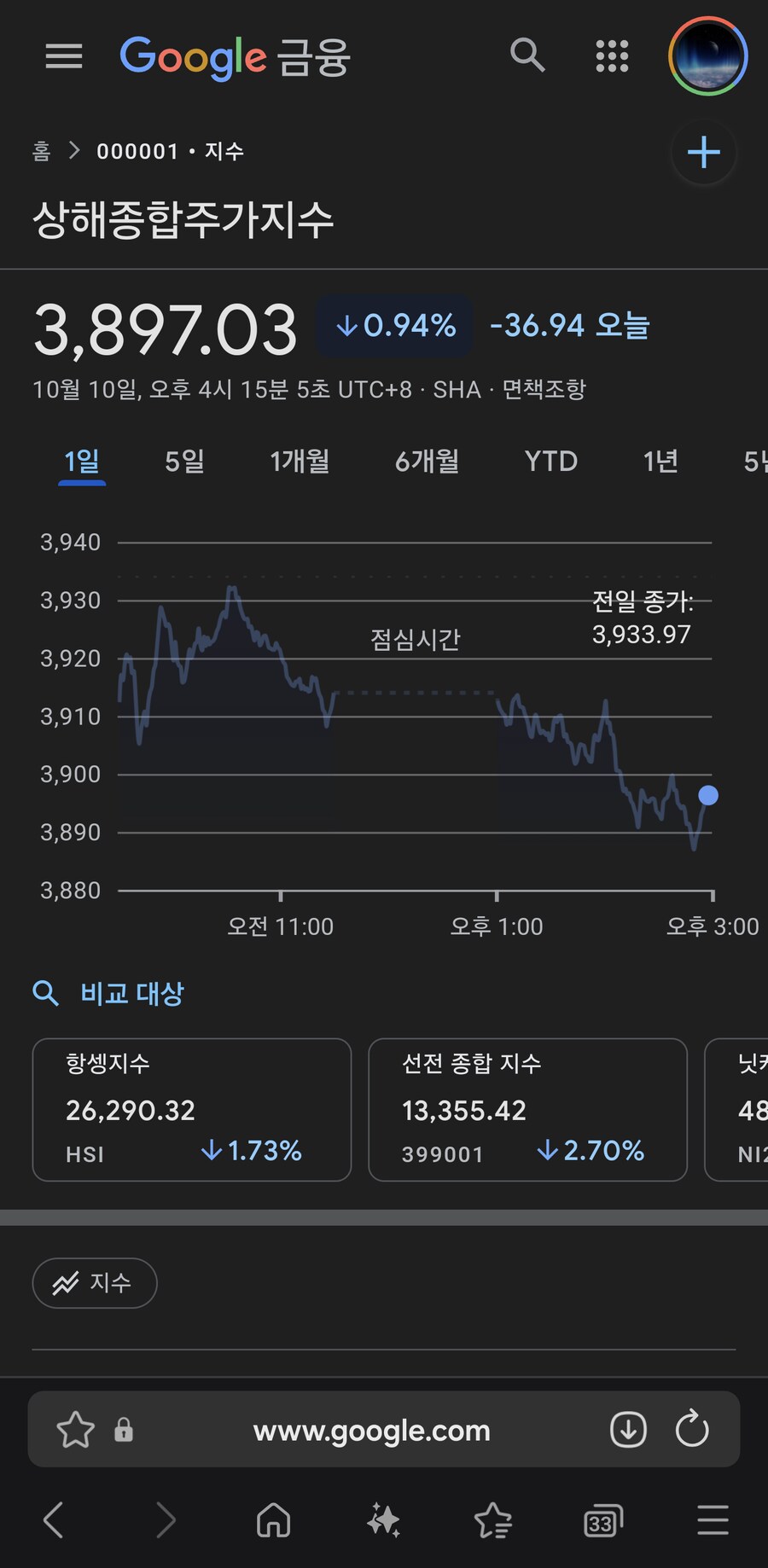 진짜 중국 증시 정상화에는 트황상_3.png
