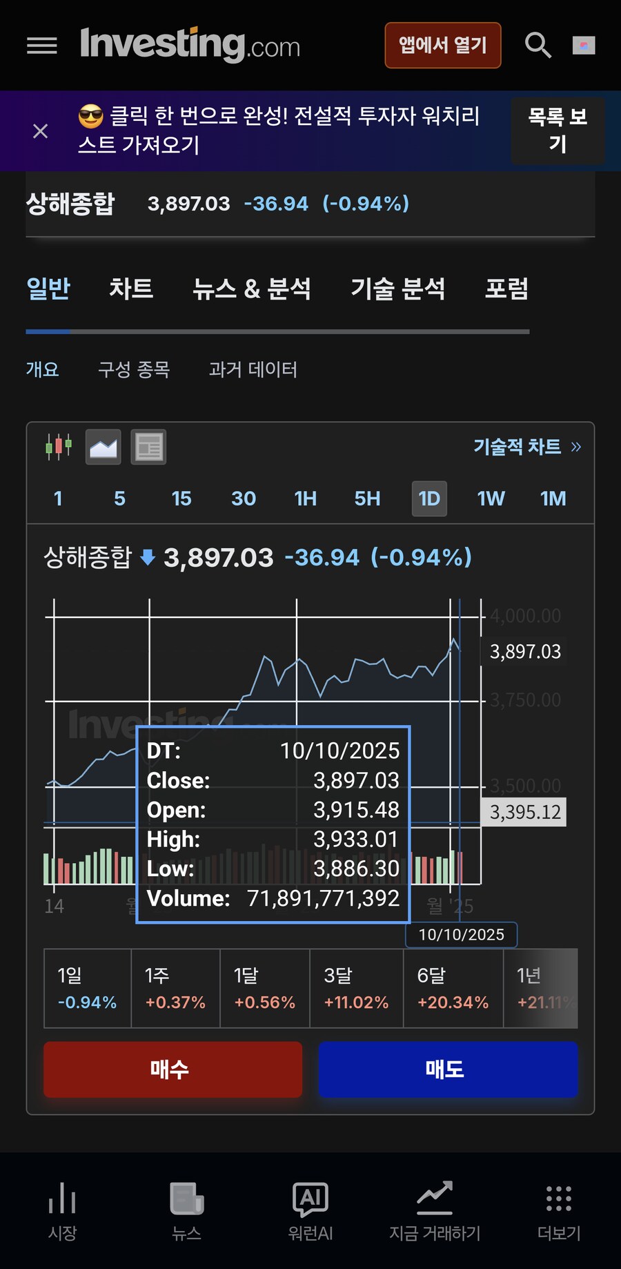 진짜 중국 증시 정상화에는 트황상_4.png