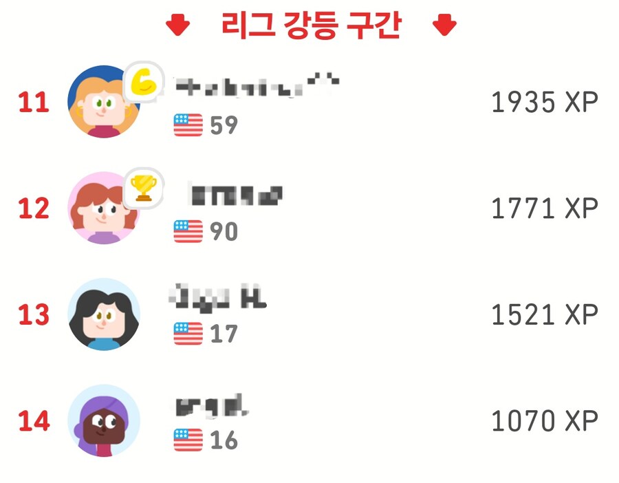 와 경쟁 빡세네_2.jpg