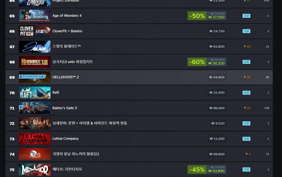 이터널리턴) 고개를 들어라 이리 넌 지금 발더게와 동급의 힘을 가졌다._2.png