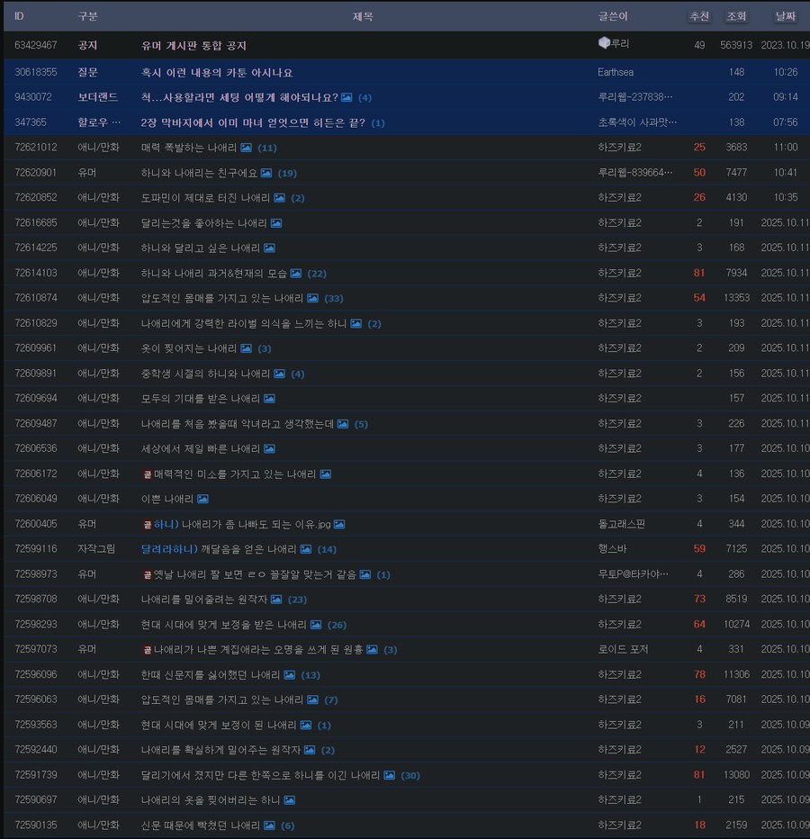 베스트 나애리 보고 유게 나애리 검색해 봤는데_1.png