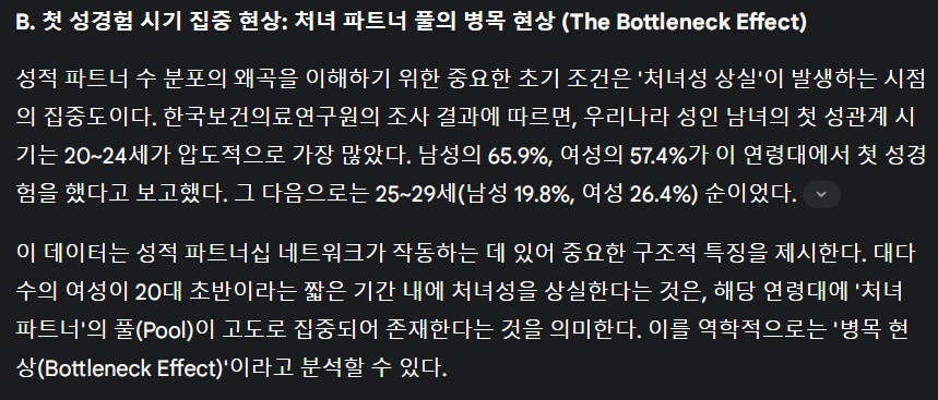 숫처녀랑 야스해볼수 있을 가능성 통계!_3.png