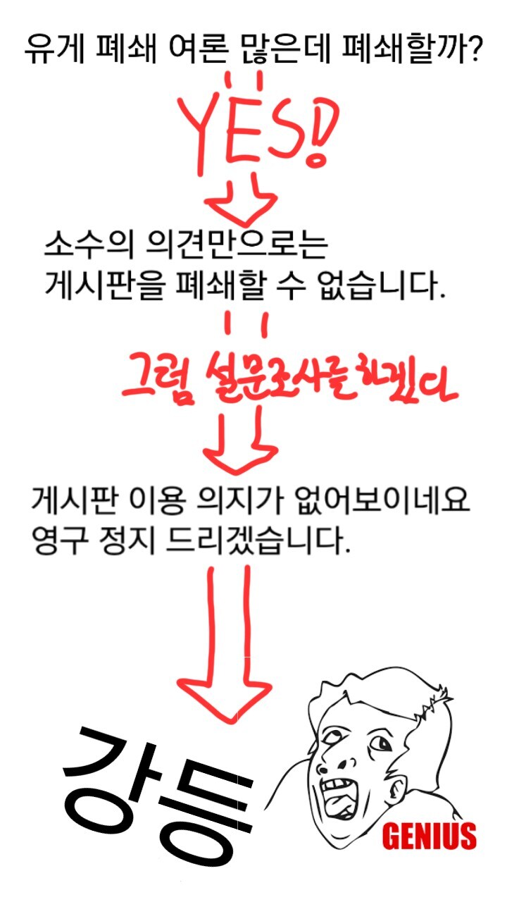 정떡, 혐오 ,ㅈ토피아와, 야짤을 올려도 안나오던 영정이라고???.jpg_1.jpg