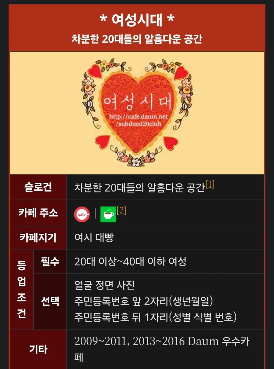 여시 등업 조건이 넘사벽인 이유_1.webp