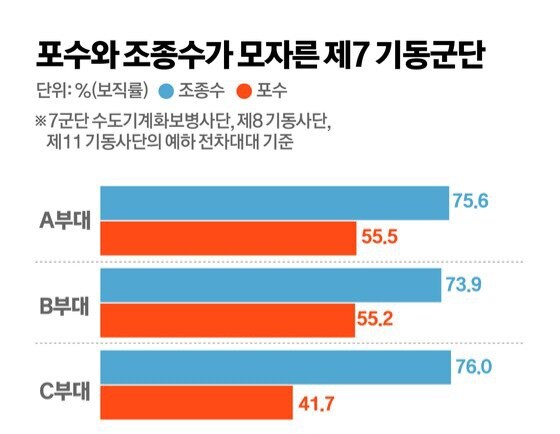 국군 주력 K1 전차 에어컨 불가, 한여름 파라솔 설치_4.jpg