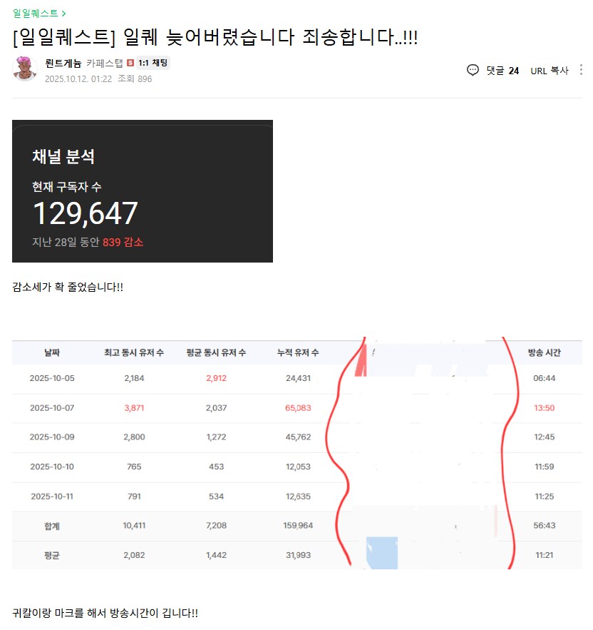 ㅇㅇㄱ)줄었습니다. 근황_1.png