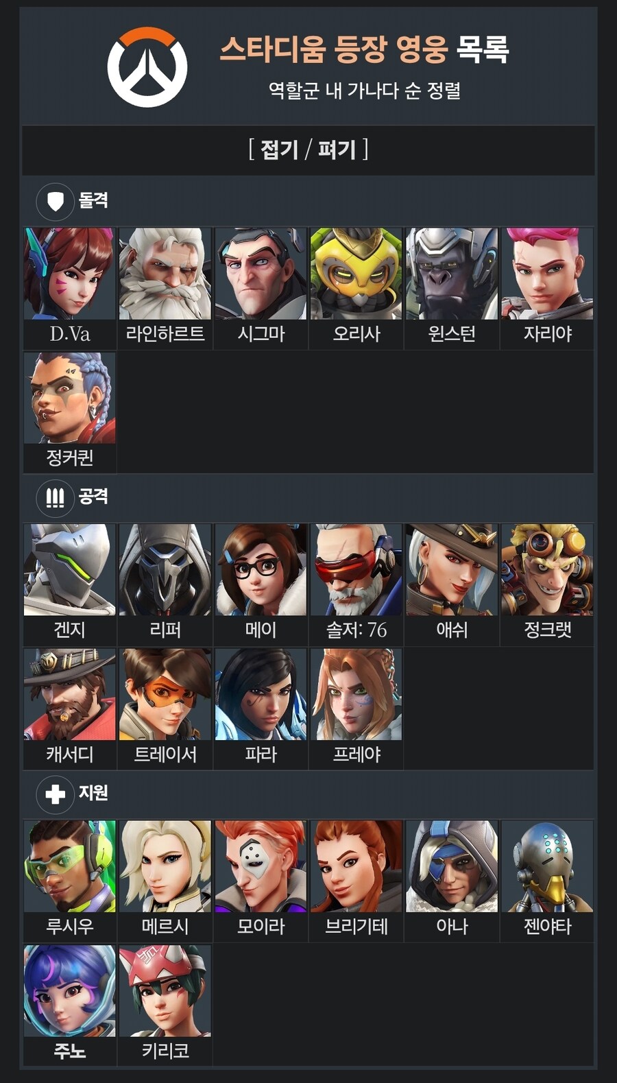 오버워치) 다음시즌 계획_1.jpg
