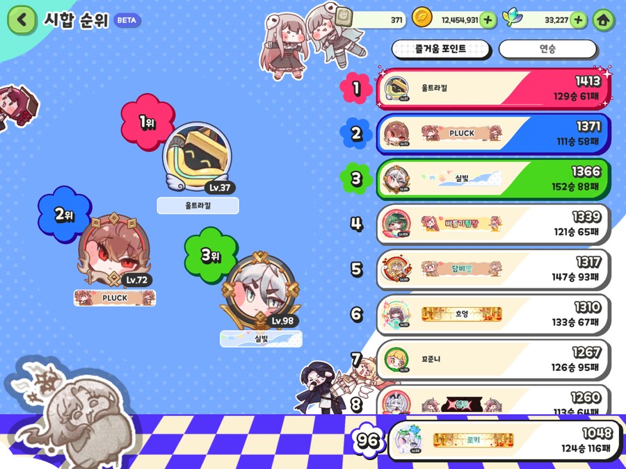 [트릭컬] 아 마지막에 연패만 안했어도..._1.png