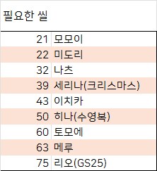 블루아카) 씰 교환할 사람?_3.png