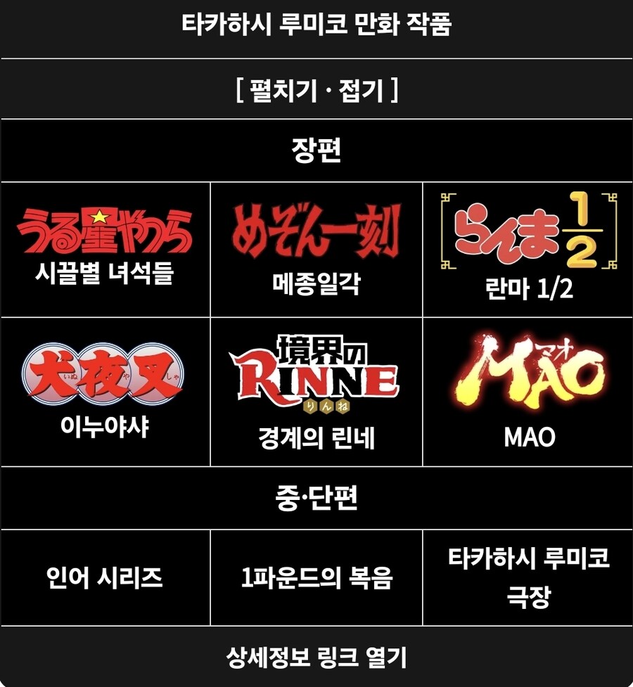 일본의 9작품 연재해서 9작품 애니화 6작품 메가히트 친 작가.jpg_1.jpg