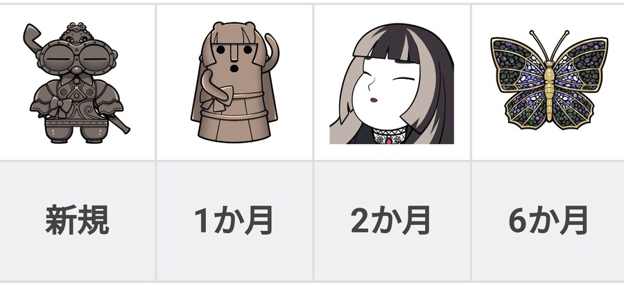 버튜버) 덴동지들의 인고의 세월 1년이 곧 끝난다_1.jpg