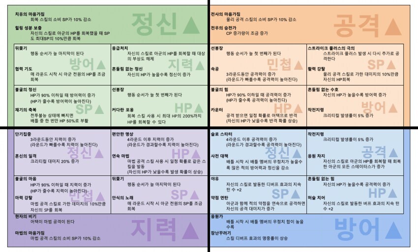 포켓몬과 디지몬의 같은 특성 다른 느낌_1.jpg
