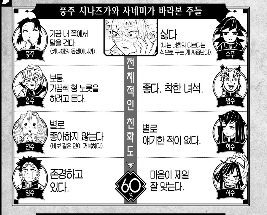 귀멸 기유가 말 못하는걸로 욕먹는 이유_9.jpg