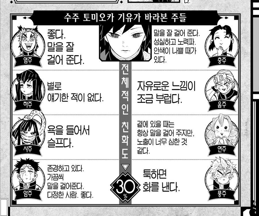 귀멸 기유가 말 못하는걸로 욕먹는 이유_14.jpg