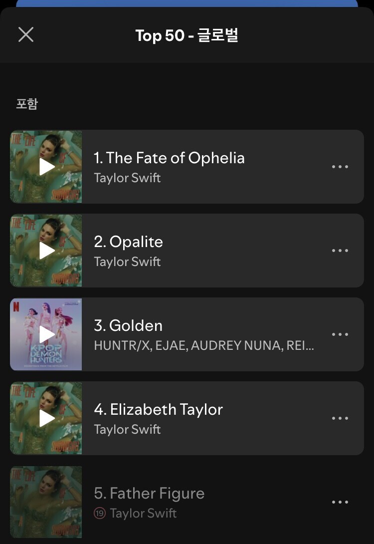 테일러 약발이 다해가는 스포티파이 글로벌 근황_1.jpg