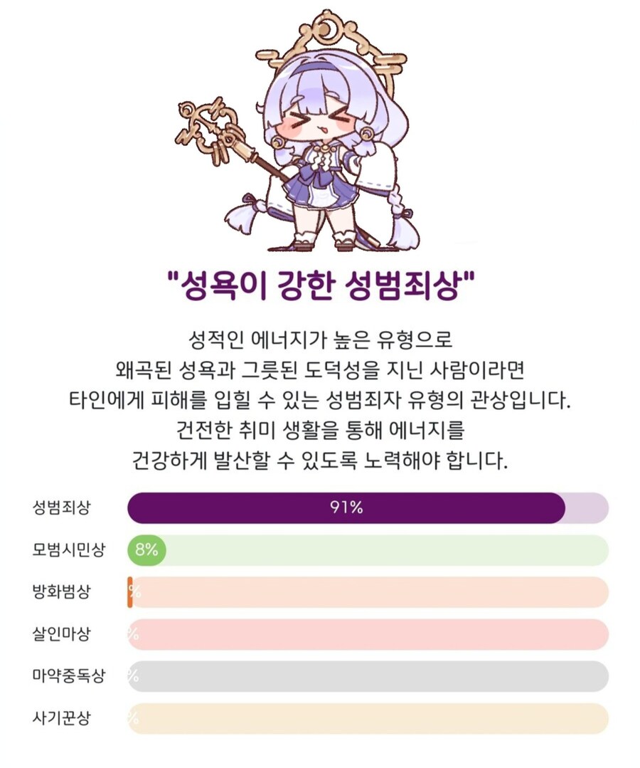 트릭컬) 굉장히 위험한 요미의 관상_1.jpg