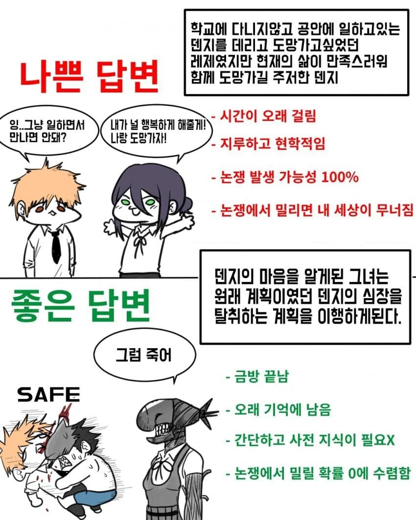 체인소맨 레제편 보러 갔다가 큰일이 난 사람.manhwa_12.jpg