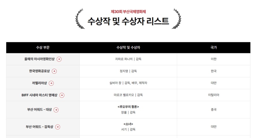 대만 여배우 서기 근황_8.png