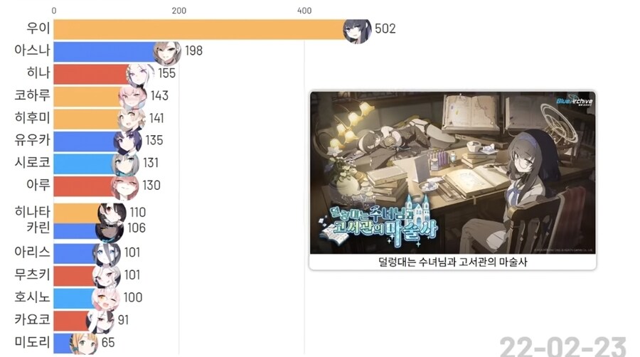 블루아카) 아스나가 구국의 성녀인 이유.jpg_3.jpg