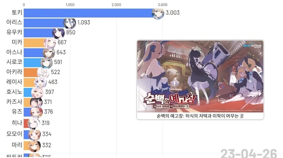 블루아카) 아스나가 구국의 성녀인 이유.jpg_6.jpg