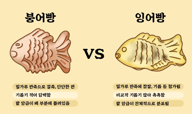취향 갈리는 겨울 간식. JPG_1.png