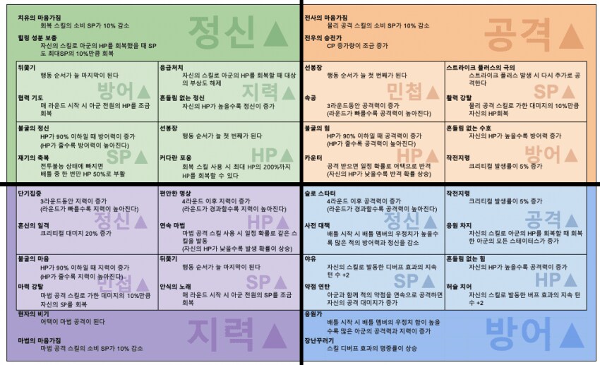 디지몬) 사실 해골물이였던 성격_1.png