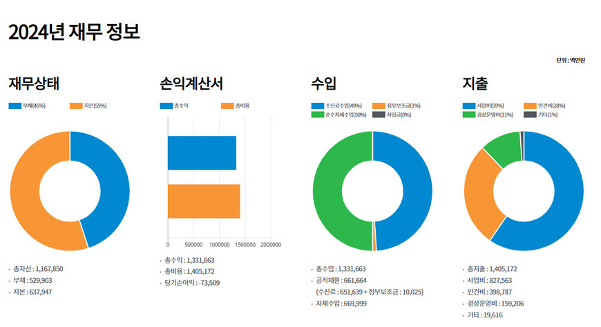 전직 KBS 기자의 눈물겨운 김현지 쉴드_16.jpg