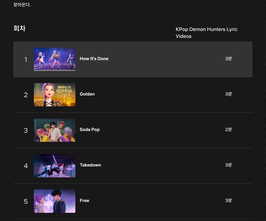 케데헌) 넷플릭스가 케데헌으로 뽕을 뽑는구만_2.png