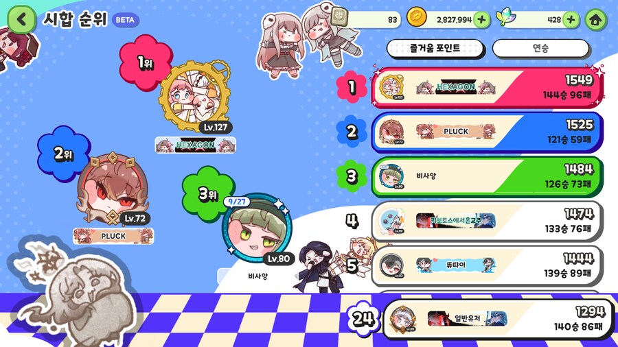 트릭컬) 다 끝냈다..._2.png