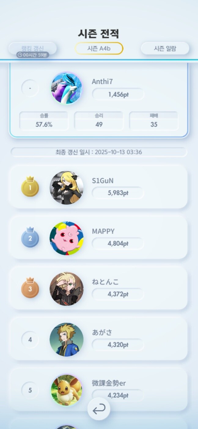 포켓몬) 포케포케 이번 시즌 마볼 주차 완료_2.png