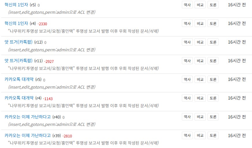 홍민택) 나무위키 문서 이제 삭제못함_3.png