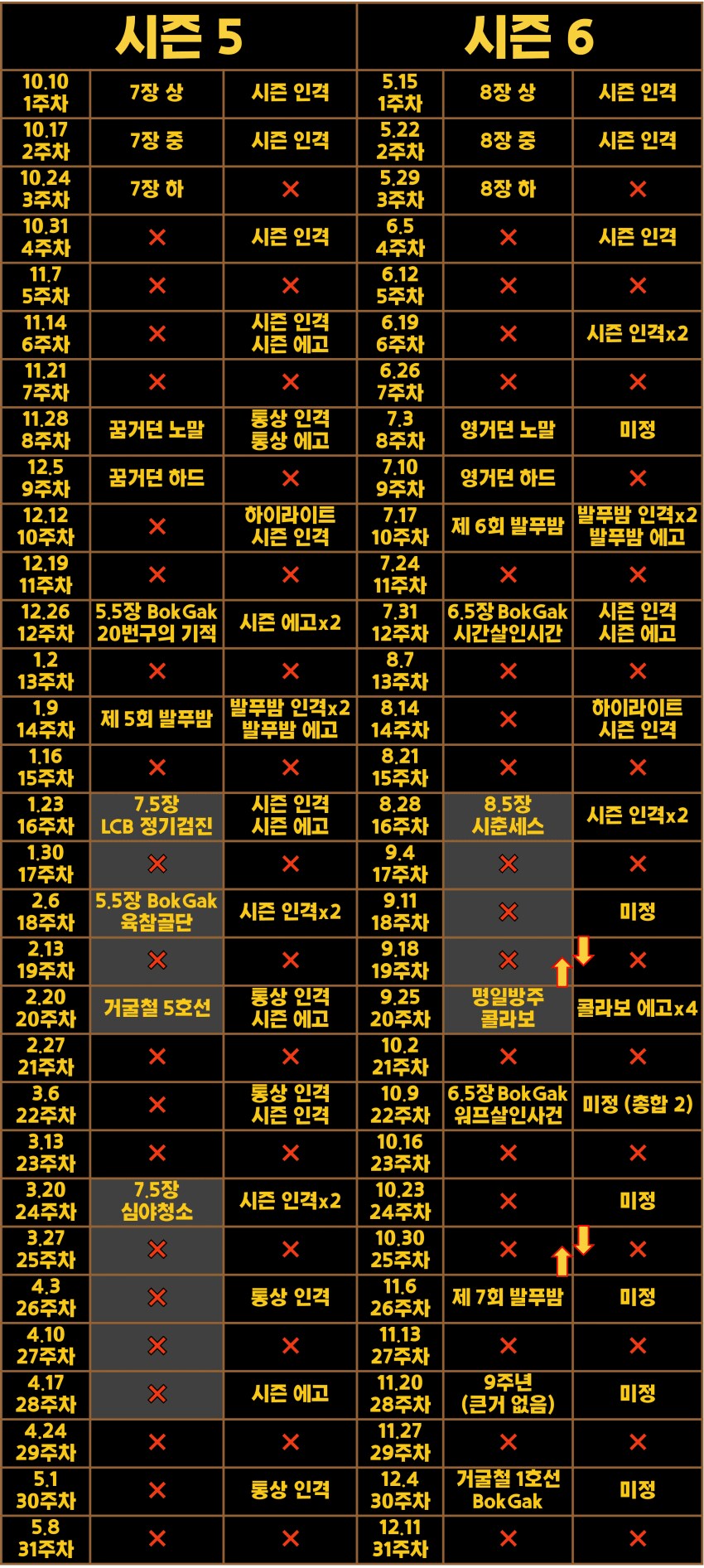 림버스) 워프살인사건 복각 일정 밀린 건가?_1.png