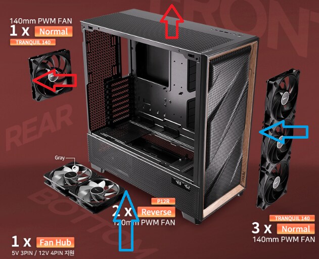 9800에 5070ti 컴사고 1주일 지났는데 확실히 발열이 많네_1.png