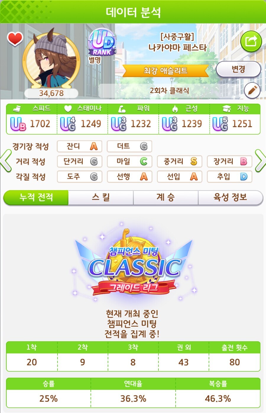 말딸)A결은 애정캐 독독으로 가볼까?_1.jpg