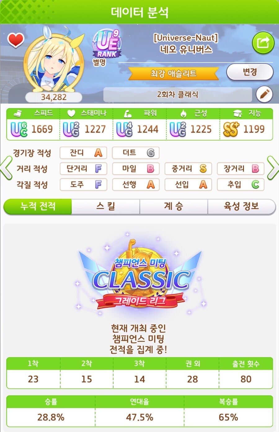 말딸)A결은 애정캐 독독으로 가볼까?_2.jpg