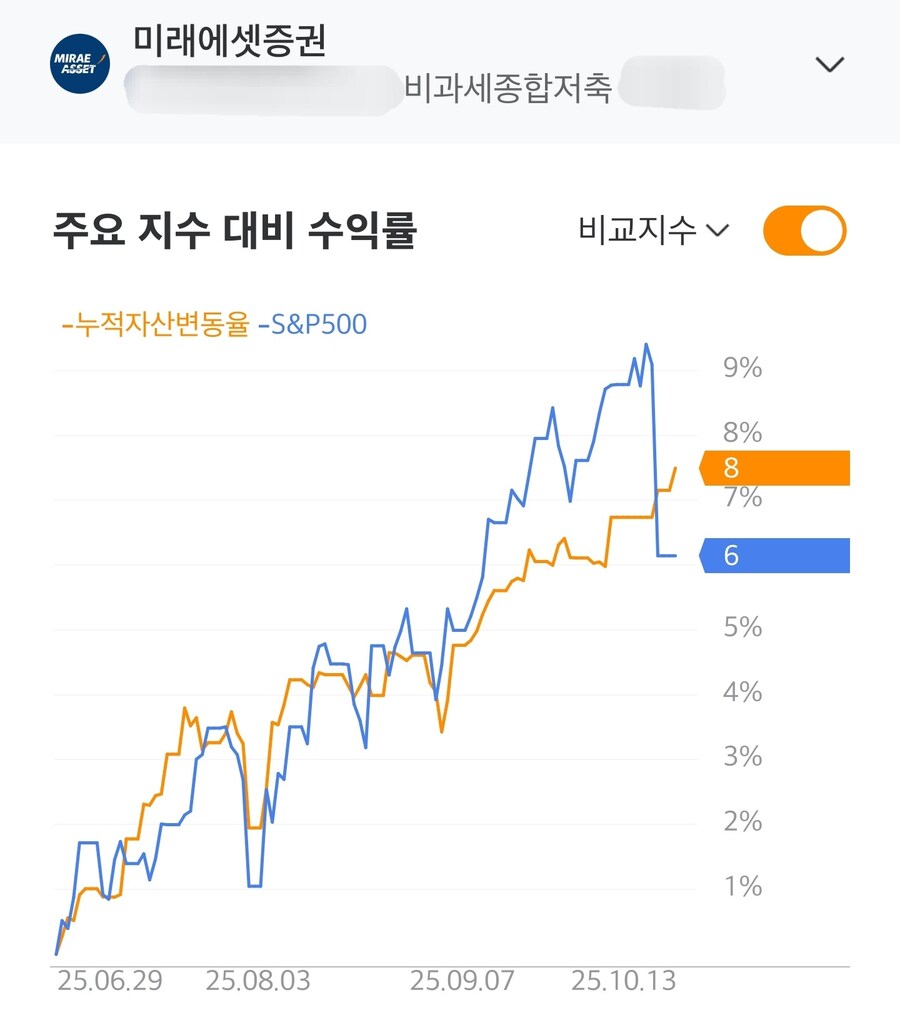 보닌쟝 투자의 귀재인 것이다_1.jpg