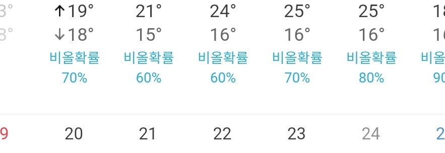 이번주는 비가 하루도 빠짐없이 온다네_1.jpg