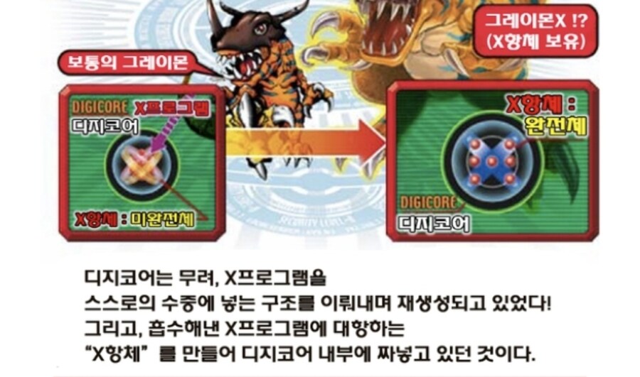 디지몬)전부 이유는 있었던_9.jpg
