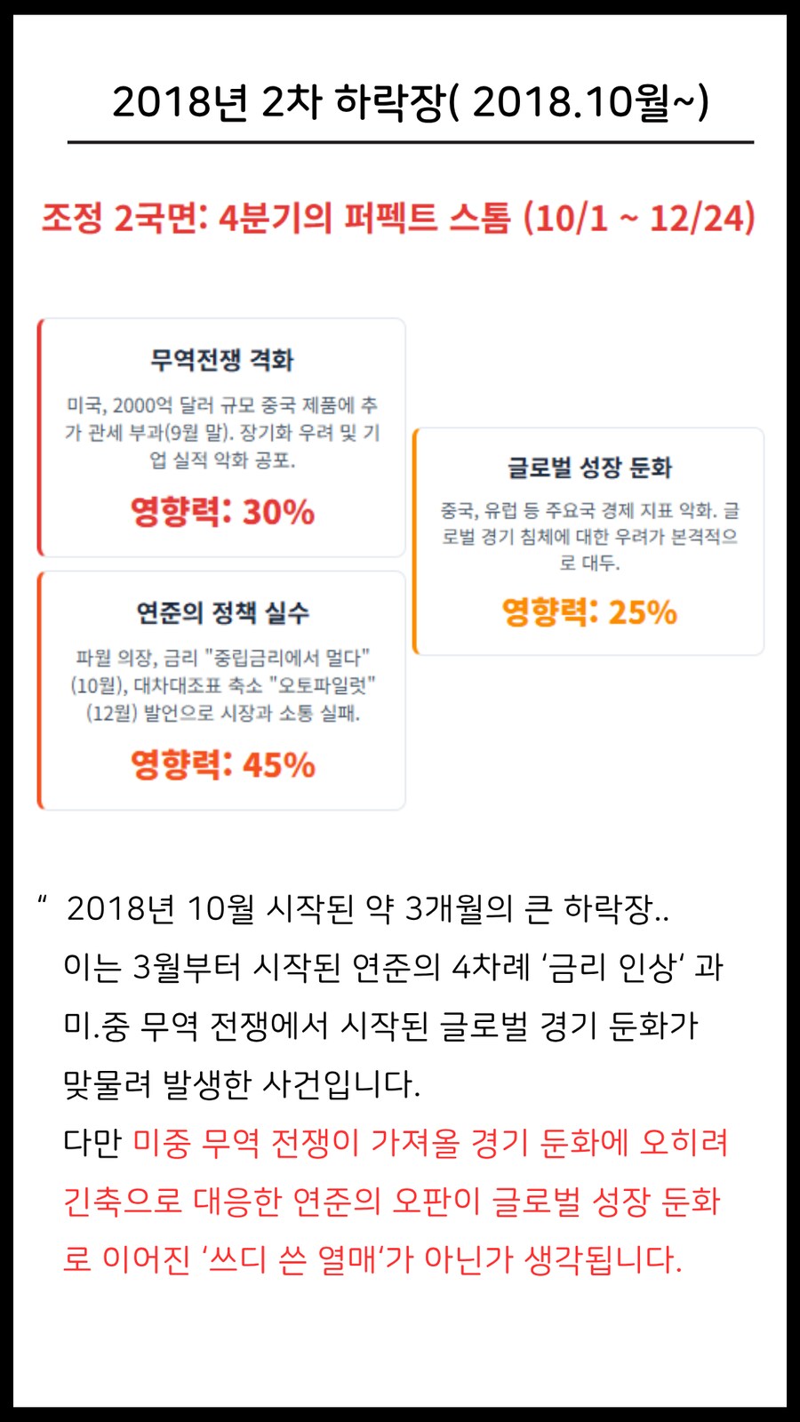 미중 무역전쟁 매수 기회일지 분석했습니다