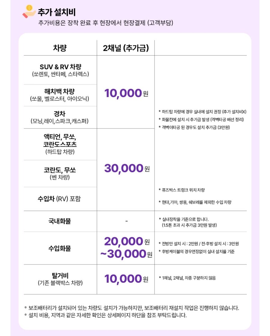 블랙박스 출장설치 이해 안가는 것_1.jpg