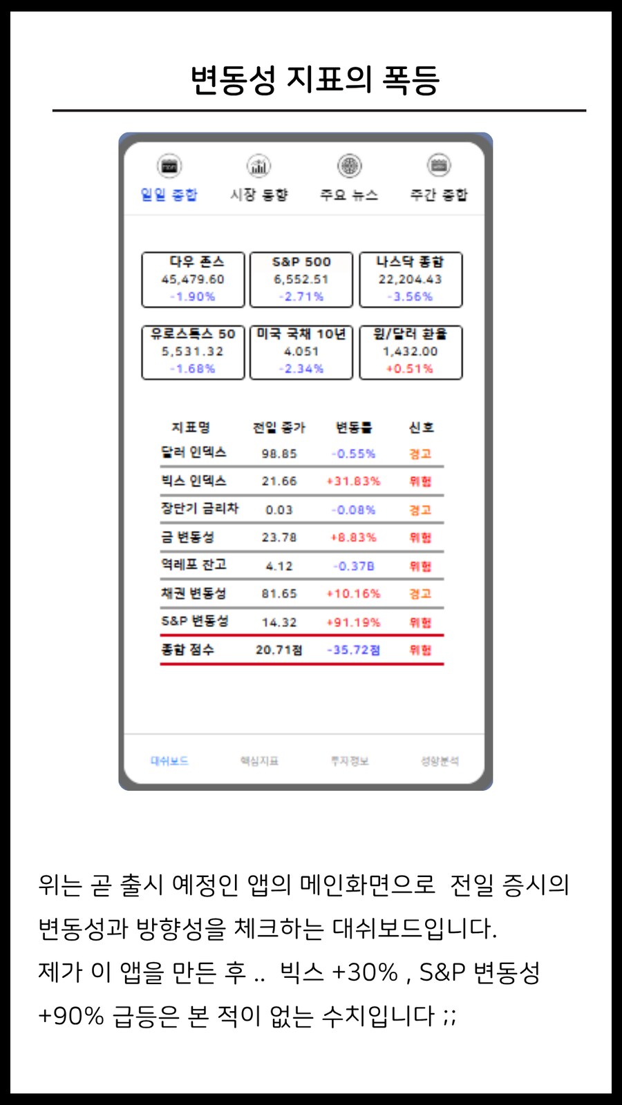 '빅스 급등' 다시 한번 매수 기회 찾아왔습니다!_3.png
