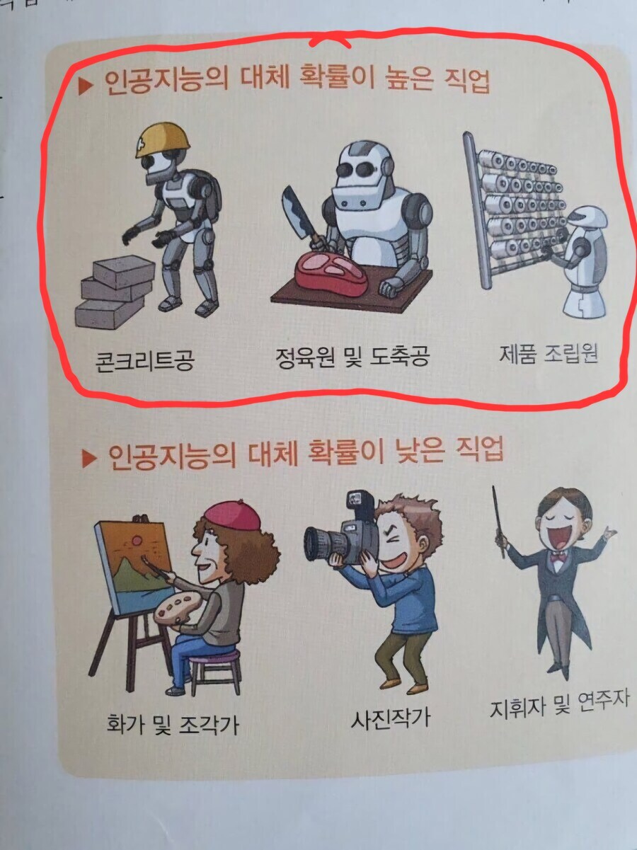 Ai시대의 과거의 희망적인 예상을 부정한 변수 NO.1_1.jpg