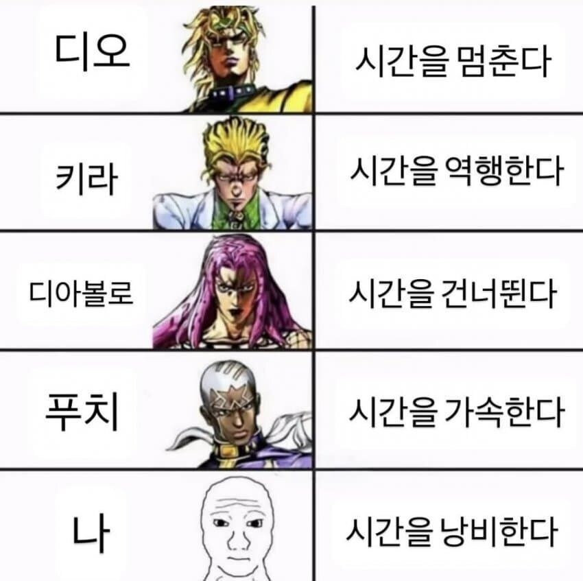 다양한 시간 능력자_1.jpg